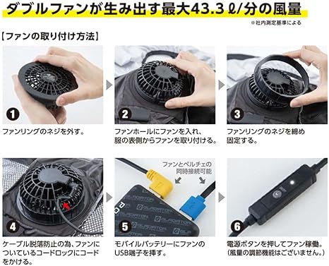 Amazon.co.jp: [コーコス] GLADIATOR(グラディエーター) 空調